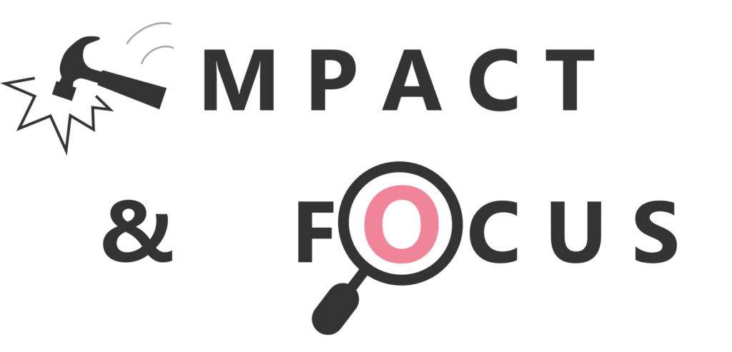 Impact en Focus zakelijke tekenen teken idee
