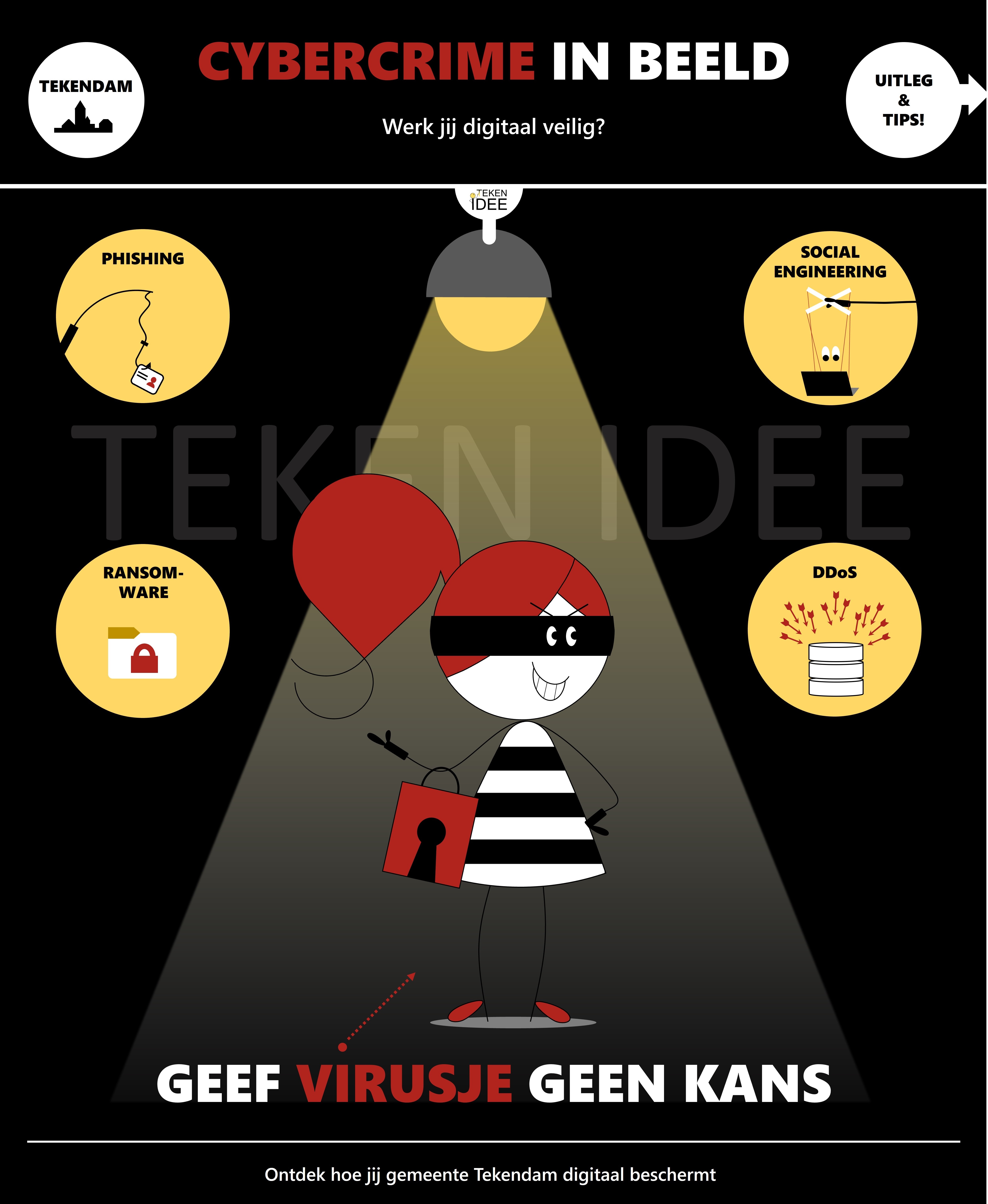 Cybercrime in beeld SOCIAL ENGINEERING RANSOMWARE PHISHING DDoS DIGITAAL VEILIG | zakelijk tekenaar | TEKEN IDEE