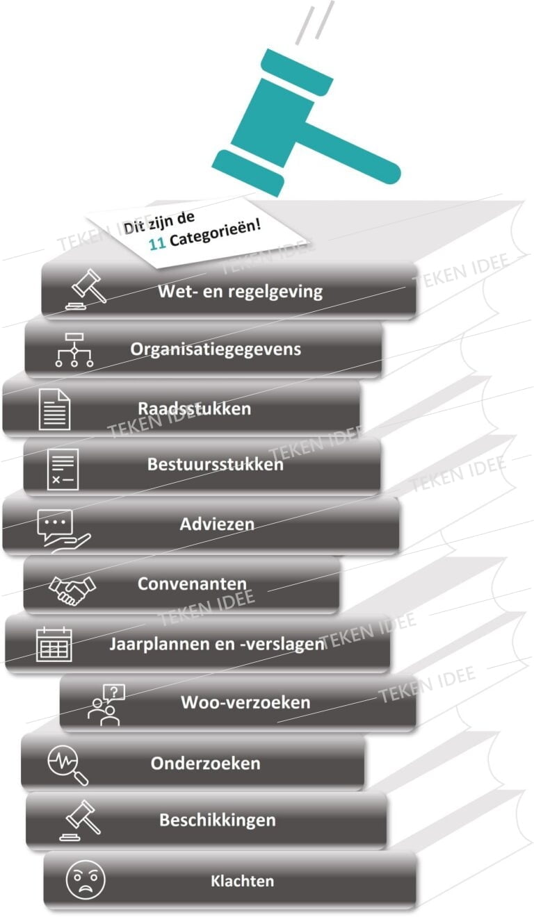 Thumbnail Boekenstapel TEKEN IDEE kleuren