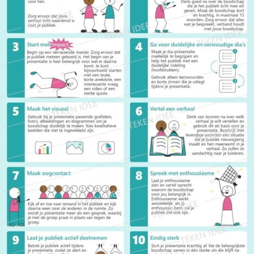 10 tips voor geweldige presentaties