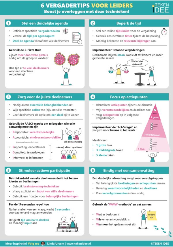 Infographic Efficiënt vergaderen - Timemanagement - TEKEN IDEE