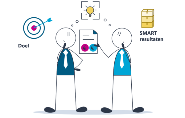 Projectstartup projectstarter